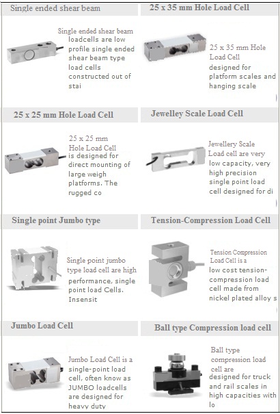 Heavy Duty Platform Scale